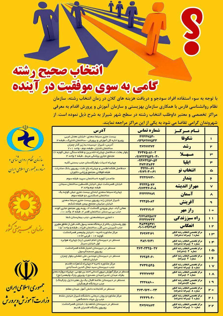 انتخاب صحیح رشته، گامی به سوی موفقیت در آینده